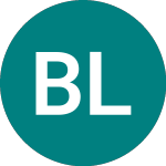Logo of Blackrock Latin American... (BRLA).