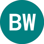 Logo of Blackrock World Mining (BRWM).