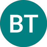 Logo of Bivictrix Therapeutics (BVX).