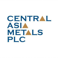 Logo of Central Asia Metals (CAML).