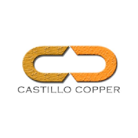 Logo of Castillo Copper (CCZ).