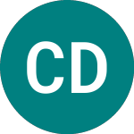 Logo of Cloudbreak Discovery (CDL).