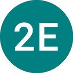 Logo of 21s Eth Core (CETU).