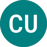 Logo of Ct Uk High Income (CHI).