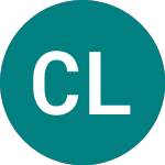 Logo of Conviction Life Sciences (CLSC).