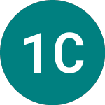 Logo of 1x Coin (COIB).