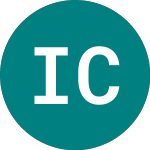 Logo of Income Coin (COII).