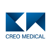 Logo of Creo Medical (CREO).