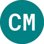 Logo of Cornish Metals (CUSN).
