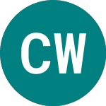 Logo of Clipper Windpower (CWP).