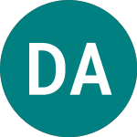 Logo of Dexion Absolute (DABA).