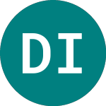 Logo of Diverse Income (DIVI).