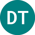 Logo of Downing Three Vct (DP3F).