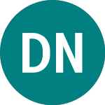 Logo of Develop North (DVNO).