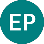 Logo of Elixir Petroleum (ELP).