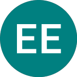 Logo of Em Eq Enh Act (EMEE).