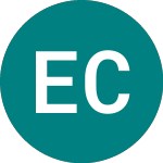 Logo of Emv Capital (EMVC).