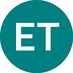 Logo of  (ETM).
