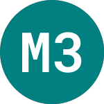 Logo of Morg.st.b.v 30 (EU38).