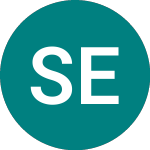 Logo of Spdr E Agg Etf (EUAG).