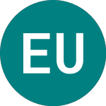 Logo of Emerging Uk Investments (EUI).