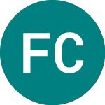 Logo of First Class Metals (FCM).