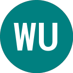 Logo of Wt Us Multifact (FCTR).