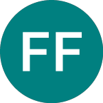 Logo of Ft Fgro (FGRO).