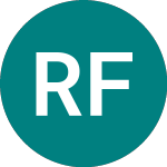 Logo of Rize Food Tech (FOGB).