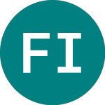 Logo of Future Internet (FTI).