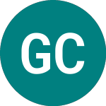 Logo of Geiger Counter (GCL).