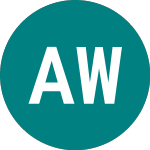 Logo of Am Wld Clim Ctb (GCLM).
