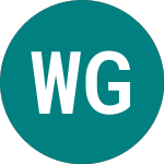 Logo of Wt Gqldiv Etf (GGRB).