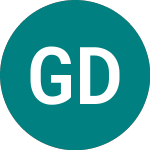 Logo of Game Digital (GMDA).