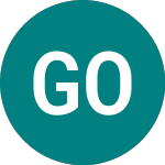 Logo of Granby Oil & Gas (GOIL).