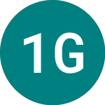 Logo of 1x Goog (GOO1).