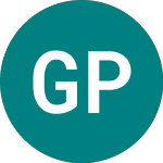 Logo of Great Portland Estates (GPE).