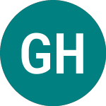Logo of Gresham House Renewable ... (GV2A).