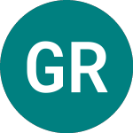 Logo of Globalworth Real Estate ... (GWIA).