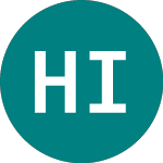 Logo of Hsbc Icav Gl (HCBG).