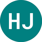 Logo of Hsbc Jp Su Dist (HSJS).