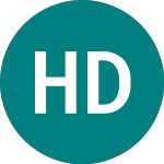 Logo of Hsbc Dw Sus Etf (HSWO).