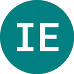 Logo of Ishr E Gv 15-30 (IEGL).