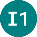 Logo of  (IEV1).
