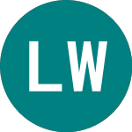 Logo of Lyxor Wld Ind (INDW).