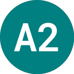 Logo of Am 2-10y Eurinf (INFL).