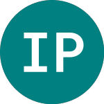 Logo of Ishr Pac X-jpni (IPXJ).