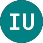 Logo of Ishr Uk Div (IUKD).