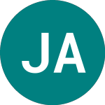 Logo of Jpm Agg Etf Gbh (JAGP).