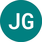 Logo of JPMorgan Global Core Rea... (JARC).